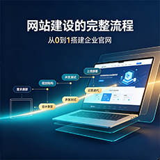 齐齐哈尔建站-网站建设的完整流程：从0到1搭建企业官网