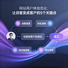 克东建站-网站用户体验优化：让访客变成客户的5个关键点