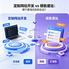 建华建站-定制网站开发 vs 模板建站：哪个更适合你的企业？